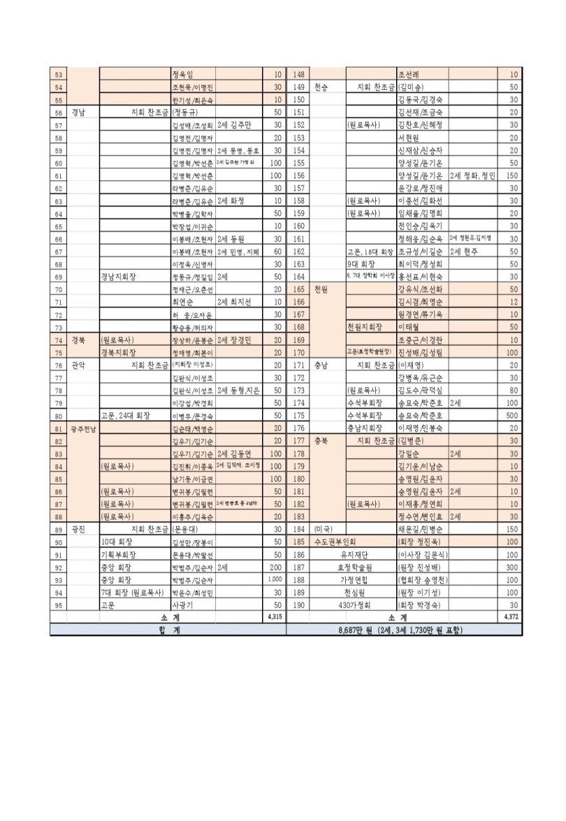 98c24d4c7da12808e3b2b476851a38b5_1778485748_5681.jpg